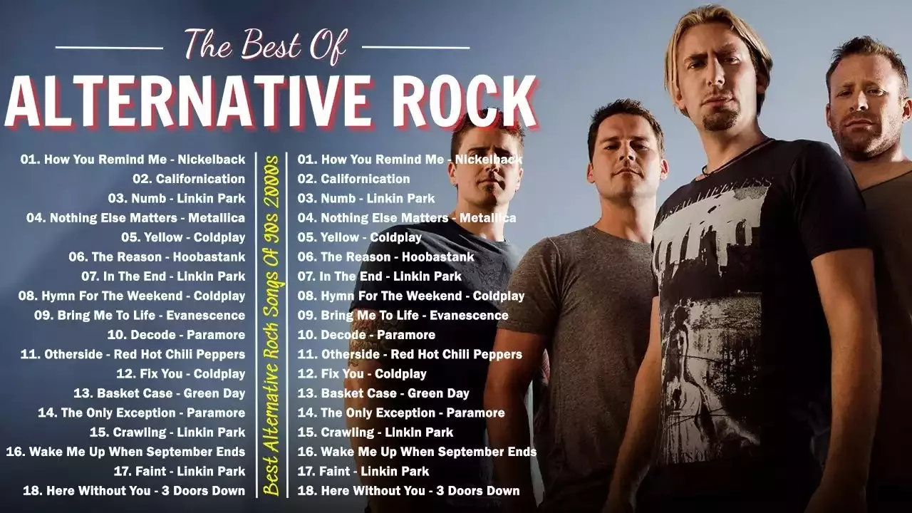 Evolution of Contemporary Rock Music